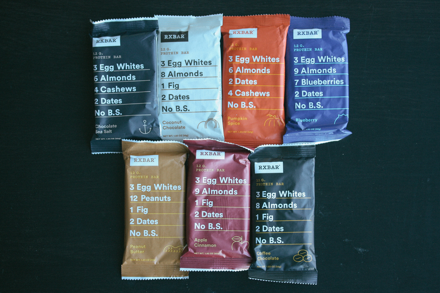 RXBAR Review