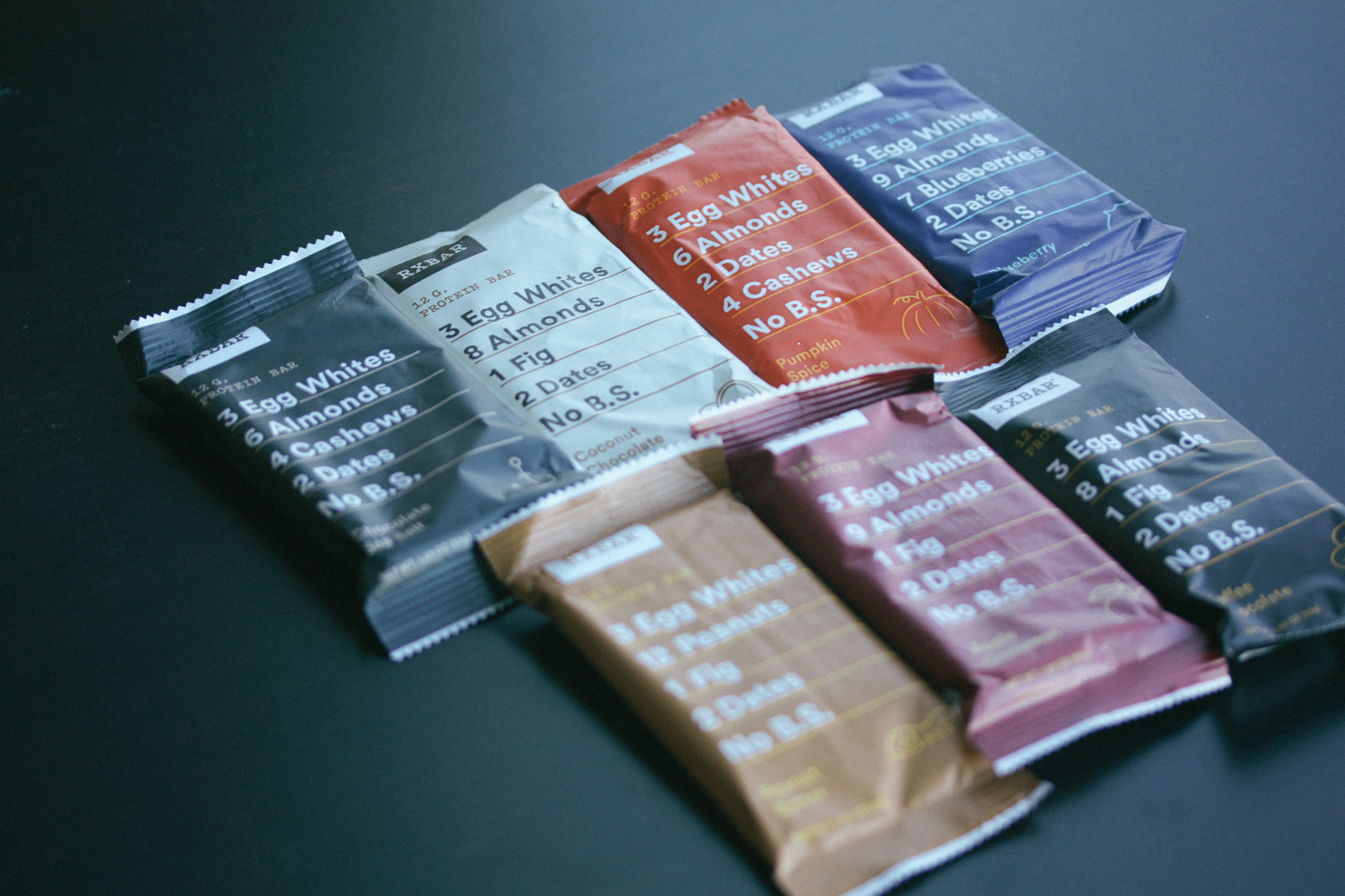 RXBAR Review